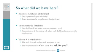 So what did we have here?
Yaar.Daat@bezeqint.net || 972-544385410 || Baby Sirota
 Business Analytics at its finest
≡ Our experience is your advantage
≡ Every aspect can be brought onto the dashboard
 Interactivity & Intuition
≡ Our dashboards are meant to serve your every need
≡ Customization & fine tuning will adjust each dashboard to your specific
requirements
 Vision & Attentiveness
≡ The work depends on how well we attend to you
≡ The only question is: what can we ask for you?
 