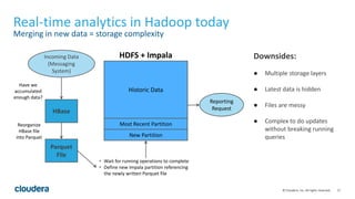 17© Cloudera, Inc. All rights reserved.
Real-time analytics in Hadoop today
Merging in new data = storage complexity
Downsides:
● Multiple storage layers
● Latest data is hidden
● Files are messy
● Complex to do updates
without breaking running
queriesNew Partition
Most Recent Partition
Historic Data
HBase
Parquet
File
Have we
accumulated
enough data?
Reorganize
HBase file
into Parquet
• Wait for running operations to complete
• Define new Impala partition referencing
the newly written Parquet file
Incoming Data
(Messaging
System)
Reporting
Request
HDFS + Impala
 