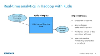 18© Cloudera, Inc. All rights reserved.
Real-time analytics in Hadoop with Kudu
Improvements:
● One system to operate
● No schedules or
background processes
● Handle late arrivals or data
corrections with ease
● New data available
immediately for analytics
or operations
Historical and Real-time
Data
Incoming Data
(Messaging
System)
Reporting
Request
Kudu + Impala
 
