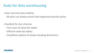 19© Cloudera, Inc. All rights reserved.
Kudu for data warehousing
• Near real time data visibility
• BI tools can display events that happened seconds earlier
• Excellent for star schemas
• Fast scans of deep fact tables
• Efficient wide fact tables
• Simplified updates of slowly changing dimensions
 