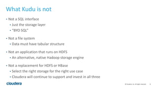 8© Cloudera, Inc. All rights reserved.
What Kudu is not
• Not a SQL interface
• Just the storage layer
• “BYO SQL”
• Not a file system
• Data must have tabular structure
• Not an application that runs on HDFS
• An alternative, native Hadoop storage engine
• Not a replacement for HDFS or HBase
• Select the right storage for the right use case
• Cloudera will continue to support and invest in all three
 