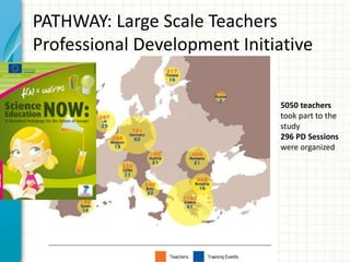 PATHWAY: Large Scale Teachers
Professional Development Initiative
5050 teachers
took part to the
study
296 PD Sessions
were organized
 