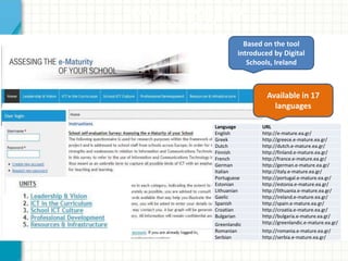 How to become and ODS
school- Step 1
Language URL
English http://e-mature.ea.gr/
Greek http://greece.e-mature.ea.gr/
Dutch http://dutch.e-mature.ea.gr/
Finnish http://finland.e-mature.ea.gr/
French http://france.e-mature.ea.gr/
German http://german.e-mature.ea.gr/
Italian http://italy.e-mature.ea.gr/
Portuguese http://portugal.e-mature.ea.gr/
Estonian http://estonia.e-mature.ea.gr/
Lithuanian http://lithuania.e-mature.ea.gr/
Gaelic http://ireland.e-mature.ea.gr/
Spanish http://spain.e-mature.ea.gr/
Croatian http://croatia.e-mature.ea.gr/
Bulgarian http://bulgaria.e-mature.ea.gr/
Greenlandic http://greenlandic.e-mature.ea.gr/
Romanian http://romania.e-mature.ea.gr/
Serbian http://serbia.e-mature.ea.gr/
Based on the tool
introduced by Digital
Schools, Ireland
Available in 17
languages
 
