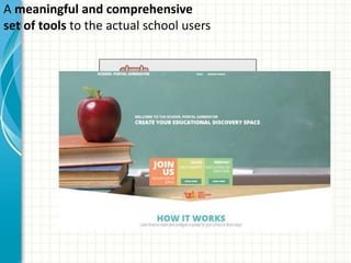 A meaningful and comprehensive
set of tools to the actual school users
School action plan
 Consolidate a holistic school action plan
 Provide a robust base for automating
and facilitating the task of the periodic
school self-assessment based on
objective criteria such as the teachers’
professional development plans and
the school portfolios (interaction with
the actual teacher-generated content)
 