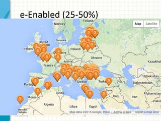19/10/2016 56
e-Enabled (25-50%)
 