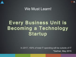 We Must Learn!
Every Business Unit is
Becoming a Technology
Startup
In 2017, >50% of total IT spending will be outside of IT
*Gartner, May 2015
11K
 
