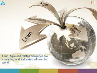 Lean, Agile and related disciplines are
spreading in all industries, all over the
world
11K
 