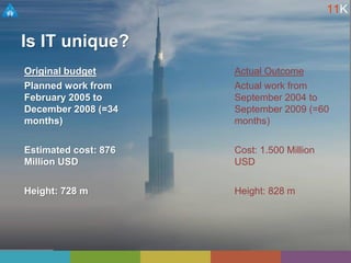 Is IT unique?
Original budget
Planned work from
February 2005 to
December 2008 (=34
months)
Estimated cost: 876
Million USD
Height: 728 m
Actual Outcome
Actual work from
September 2004 to
September 2009 (=60
months)
Cost: 1.500 Million
USD
Height: 828 m
11K
 