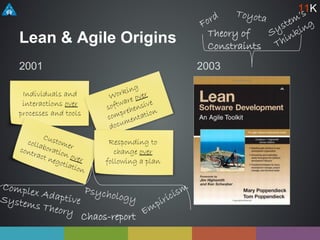 Lean & Agile Origins
2001 2003
Individuals and
interactions over
processes and tools
Responding to
change over
following a plan
Theory of
Constraints
11K
Chaos-report
 
