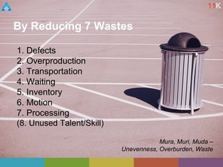 By Reducing 7 Wastes
1. Defects
2. Overproduction
3. Transportation
4. Waiting
5. Inventory
6. Motion
7. Processing
(8. Unused Talent/Skill)
Mura, Muri, Muda –
Unevenness, Overburden, Waste
11K
 