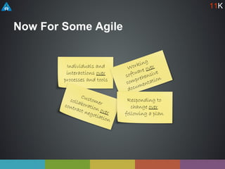 Now For Some Agile
Individuals and
interactions over
processes and tools
Responding to
change over
following a plan
11K
 