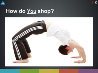 How do You shop?
11K
 