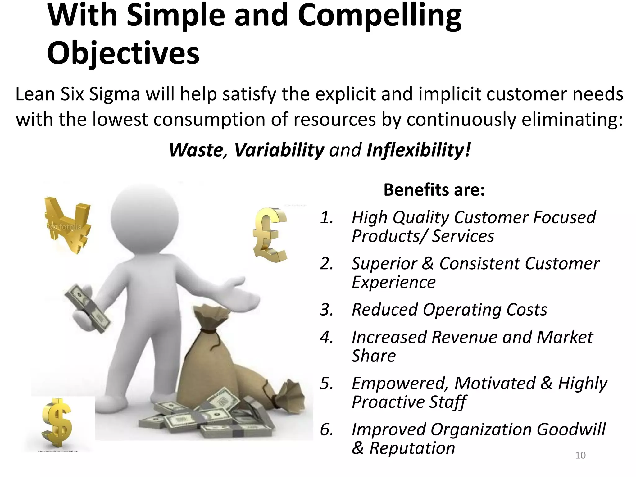 With Simple and Compelling
Objectives
Benefits are:
1. High Quality Customer Focused
Products/ Services
2. Superior & Consistent Customer
Experience
3. Reduced Operating Costs
4. Increased Revenue and Market
Share
5. Empowered, Motivated & Highly
Proactive Staff
6. Improved Organization Goodwill
& Reputation
Lean Six Sigma will help satisfy the explicit and implicit customer needs
with the lowest consumption of resources by continuously eliminating:
Waste, Variability and Inflexibility!
10
 