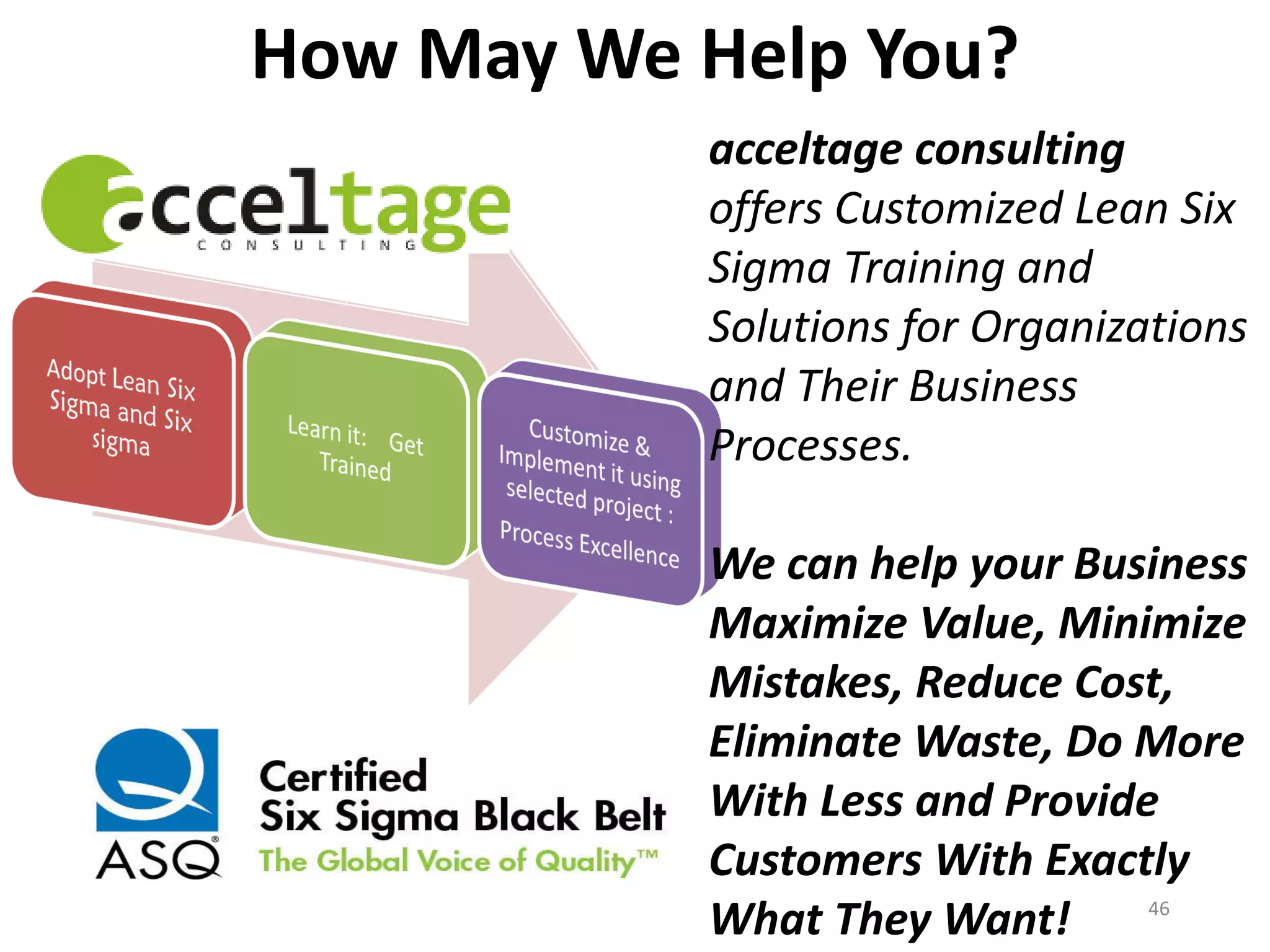 How May We Help You?
acceltage consulting
offers Customized Lean Six
Sigma Training and
Solutions for Organizations
and Their Business
Processes.
We can help your Business
Maximize Value, Minimize
Mistakes, Reduce Cost,
Eliminate Waste, Do More
With Less and Provide
Customers With Exactly
What They Want! 46
 