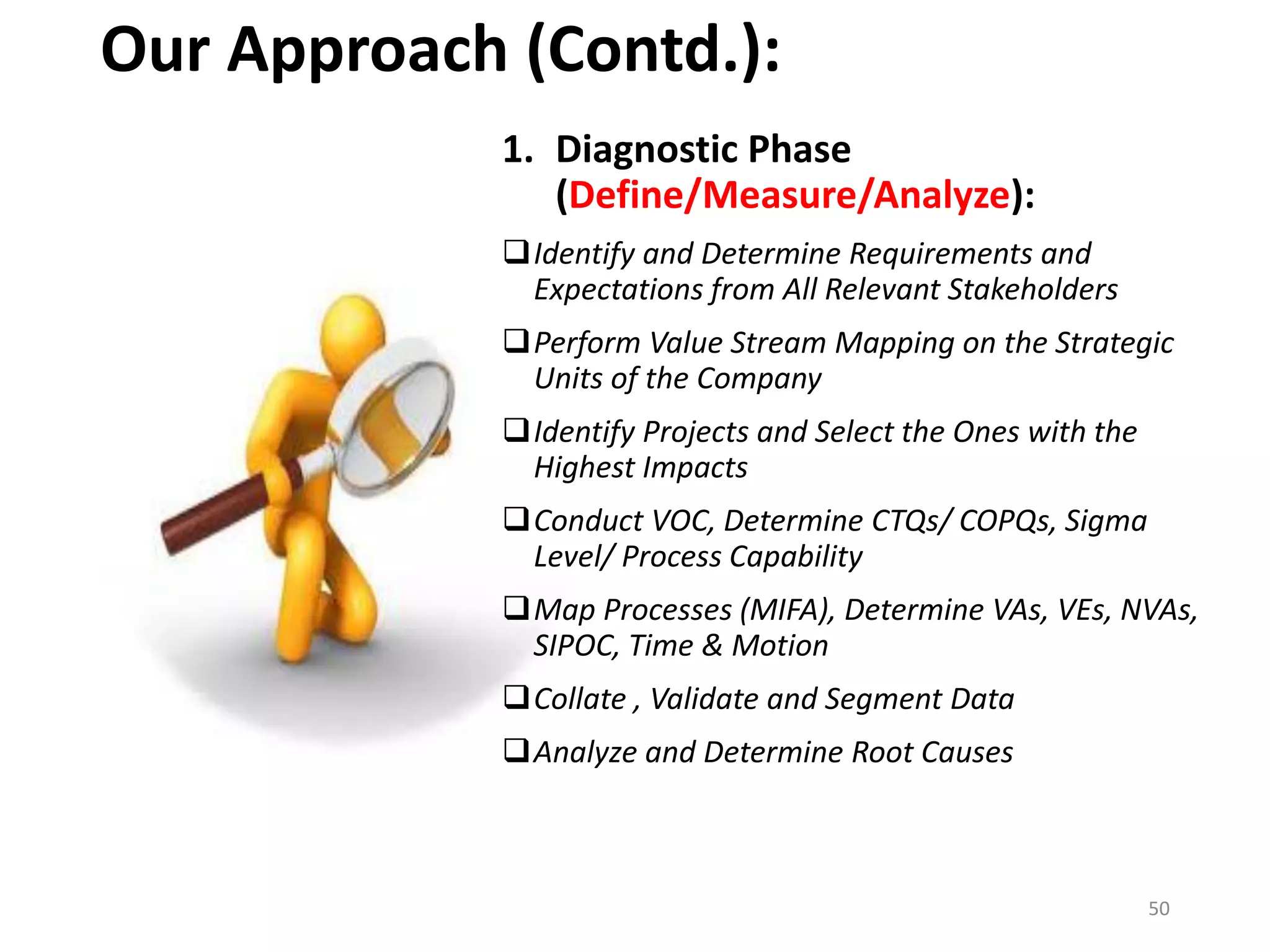 Our Approach (Contd.):
1. Diagnostic Phase
(Define/Measure/Analyze):
Identify and Determine Requirements and
Expectations from All Relevant Stakeholders
Perform Value Stream Mapping on the Strategic
Units of the Company
Identify Projects and Select the Ones with the
Highest Impacts
Conduct VOC, Determine CTQs/ COPQs, Sigma
Level/ Process Capability
Map Processes (MIFA), Determine VAs, VEs, NVAs,
SIPOC, Time & Motion
Collate , Validate and Segment Data
Analyze and Determine Root Causes
50
 