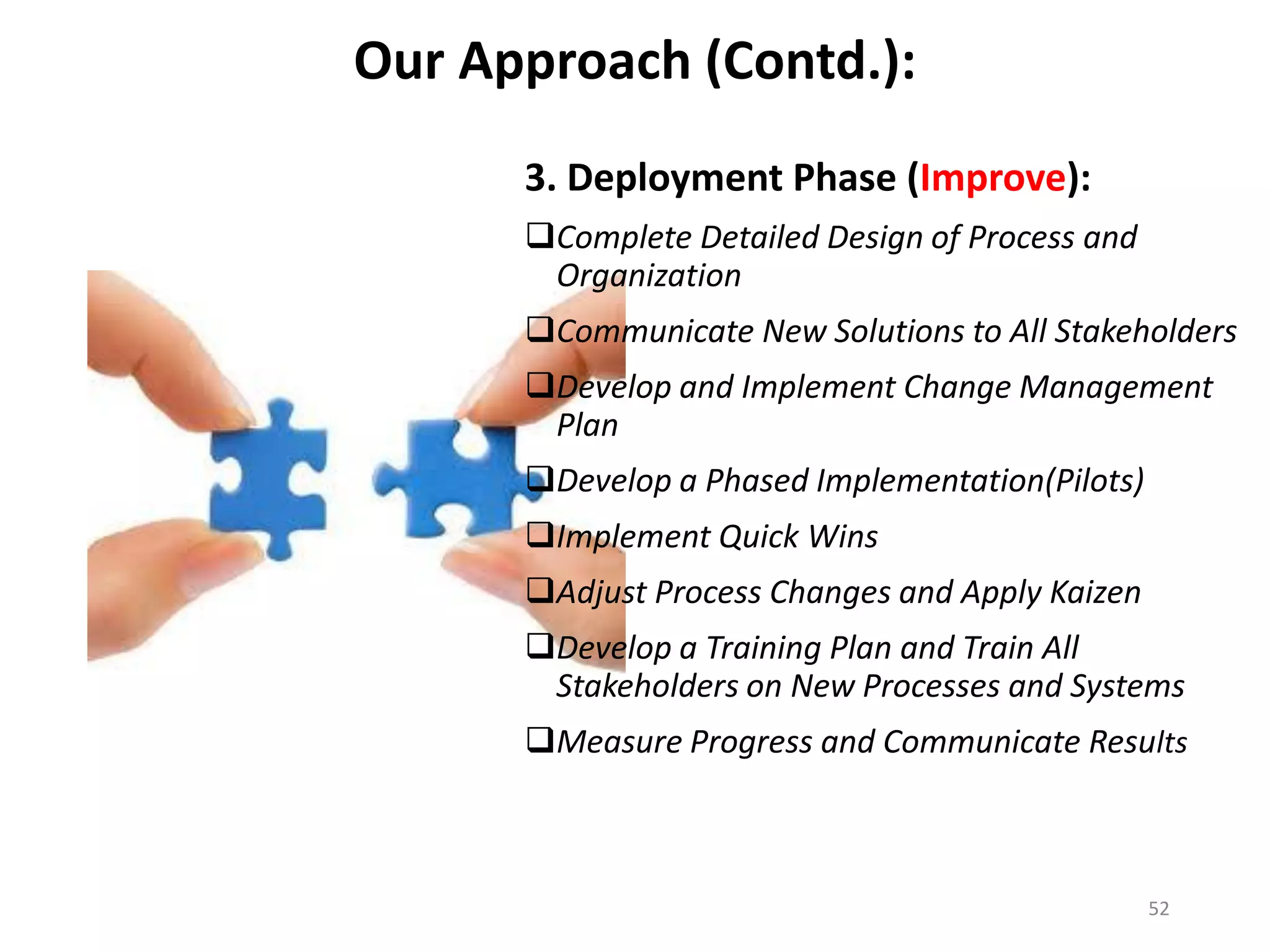 3. Deployment Phase (Improve):
Complete Detailed Design of Process and
Organization
Communicate New Solutions to All Stakeholders
Develop and Implement Change Management
Plan
Develop a Phased Implementation(Pilots)
Implement Quick Wins
Adjust Process Changes and Apply Kaizen
Develop a Training Plan and Train All
Stakeholders on New Processes and Systems
Measure Progress and Communicate Results
Our Approach (Contd.):
52
 
