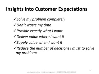 Insights into Customer Expectations
Solve my problem completely
Don’t waste my time
Provide exactly what I want
Deliver value where I want it
Supply value when I want it
Reduce the number of decisions I must to solve
my problems
40
acceltage consulting info@acceltage.com | 08022220341 , 08033204608
 