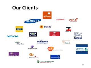 Our Clients
54
 
