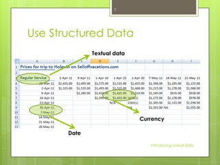7

Use Structured Data
Textual data

Currency
Date
Introducing Linked Data

 
