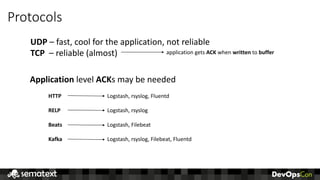 Protocols
UDP	– fast,	cool	for	the	application,	not	reliable
TCP – reliable	(almost) application	gets	ACK when	written to	buffer
Application level	ACKs	may	be	needed
HTTP
RELP
Beats
Kafka
Logstash,	rsyslog,	Fluentd
Logstash,	rsyslog
Logstash,	Filebeat
Logstash,	rsyslog,	Filebeat,	Fluentd
 