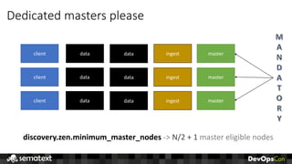 Dedicated	masters	please
client
client
client
data
data
data
data
data
data
master
master
master
discovery.zen.minimum_master_nodes ->	N/2	+	1	master	eligible	nodes
ingest
ingest
ingest
 