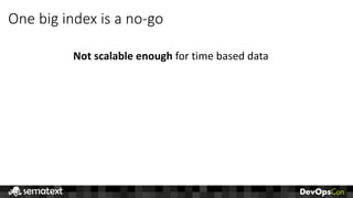 One	big	index	is	a	no-go
Not	scalable	enough	for	time	based	data
 