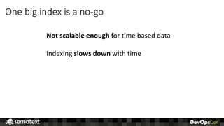 One	big	index	is	a	no-go
Not	scalable	enough	for	time	based	data
Indexing	slows	down	with	time
 