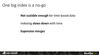 One	big	index	is	a	no-go
Not	scalable	enough	for	time	based	data
Indexing	slows	down	with	time
Expensive	merges
 