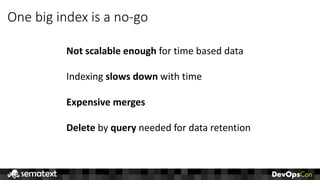 One	big	index	is	a	no-go
Not	scalable	enough	for	time	based	data
Indexing	slows	down	with	time
Expensive	merges
Delete by	query needed	for	data	retention
 