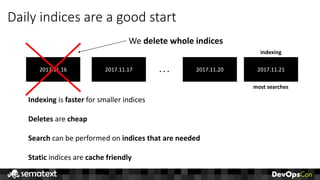 Daily	indices	are	a	good	start
2017.11.16 2017.11.17 2017.11.20 2017.11.21.	.	.
Indexing is	faster for	smaller	indices
Deletes are	cheap	
Search can	be	performed	on	indices	that	are	needed
Static indices	are	cache	friendly
indexing
most	searches
We	delete whole	indices
 