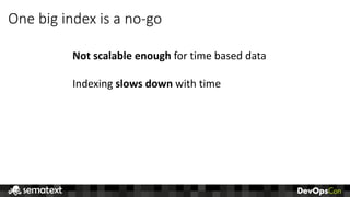 One	big	index	is	a	no-go
Not	scalable	enough	for	time	based	data
Indexing	slows	down	with	time
 