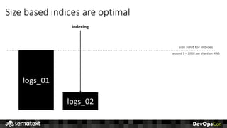 Introducing log analysis to your organization  Slide 69