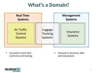 What’s a Domain?
          Real Time                              Management
           Systems                                Systems


        Air Traffic           Luggage
                                                     Insurance
         Control              Tracking
                                                      Systems
         Systems              Systems



   Focused on strict time                  Focused on structure, data
    constrains and tracking                  and transactions




                                                                          6
 