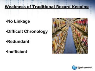Weakness of Traditional Record Keeping


•No Linkage

•Difficult Chronology

•Redundant

•Inefficient
 