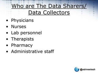 Who are The Data Sharers/
         Data Collectors
•   Physicians
•   Nurses
•   Lab personnel
•   Therapists
•   Pharmacy
•   Administrative staff
 