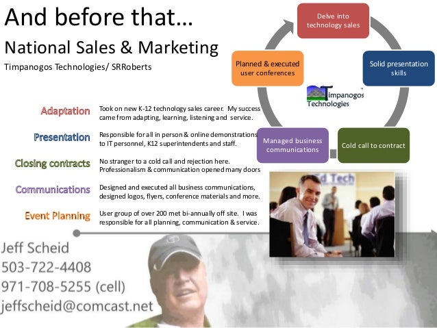 How to introduce yourself in a presentation slide picture