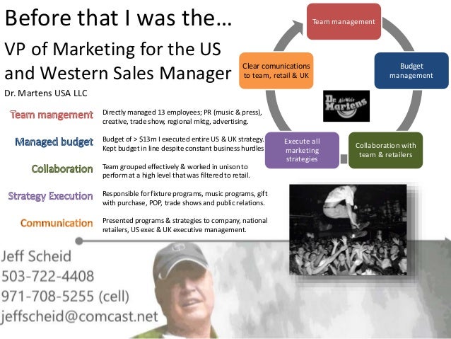 How to introduce yourself in presentation in college image