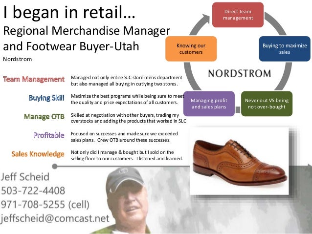 Presentation introduce part picture