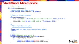 StockQuote	
  Microservice	
  
 