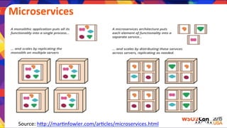  	
  Microservices	
  
Source:	
  hEp://mar)nfowler.com/ar)cles/microservices.html	
  
 