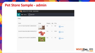 Pet	
  Store	
  Sample	
  -­‐	
  admin	
  
 