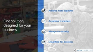 One solution,
designed for your
business
Achieve more together
Always-on security
Anywhere it matters
Simplified for business
 