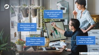 Connect with
customers, coworkers,
and suppliers
Achieve more together
Bring together
everything your team
needs, in one place
Create great work with
Word, Excel, and
PowerPoint
Meet Cortana, your
new digital personal
assistant
 