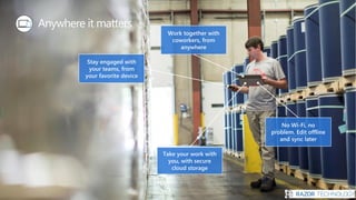 Anywhere it matters
No Wi-Fi, no
problem. Edit offline
and sync later
Work together with
coworkers, from
anywhere
Take your work with
you, with secure
cloud storage
Stay engaged with
your teams, from
your favorite device
 