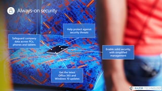Always-on security
Enable solid security,
with simplified
management
Help protect against
security threats
Safeguard company
data across PCs,
phones and tablets
Get the latest
Office 365 and
Windows 10 updates
 