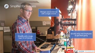 Simplified for business
Quickly setup new employees
to get them going
Manage users & devices
with a single console
Simplify with a single
login for all devices
 