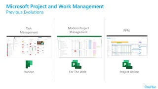 GAP
For The Web
Planner
Microsoft Project and Work Management
Previous Evolutions
Task
Management
Professional
Project
Management
Modern Project
Management
Project Online
PPM
 