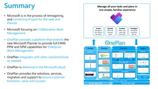 Summary
• Microsoft is in the process of reimagining,
and combining Project for the web and
Planner
• Microsoft focusing on Collaborative Work
Management
• OnePlan provides a platform that extends the
new Microsoft Planner to provide full EWM,
PPM and SPM capabilities for Enterprise
Work Management
• OnePlan integrates with other solutions/tools
as needed
• OnePlan is delivered in the Microsoft cloud
• OnePlan provides the solutions, services,
migration and support to ensure customer
transition, value and success
 