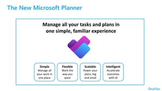 The New Microsoft Planner
Manage all your tasks and plans in
one simple, familiar experience
Flexible
Work the
way you
want
Simple
Manage all
your work in
one place
Scalable
Power your
plans, big
and small
Intelligent
Accelerate
outcomes
with AI
 