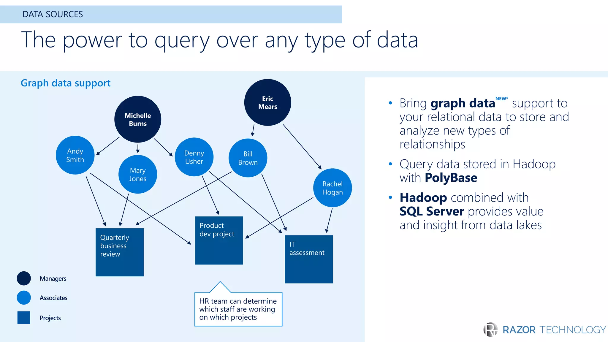 Introducing Microsoft SQL Server 2017 | PPT
